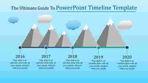 powerpoint timeline template-The Ultimate Guide To Powerpoint Timeline Template